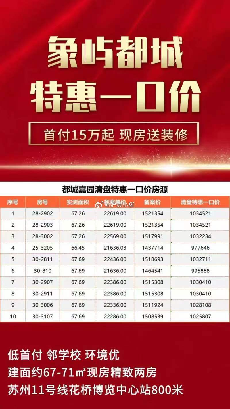 南通花城最新房?jī)r(jià)，科技重塑居住夢(mèng)想，前沿體驗(yàn)房?jī)r(jià)新高度