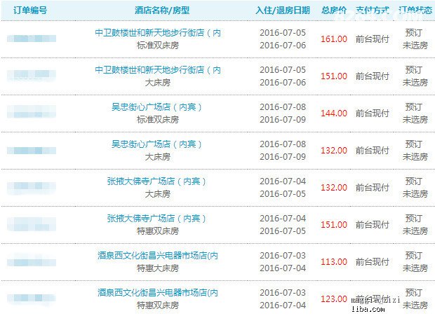 運(yùn)動(dòng)場館燈具 第262頁