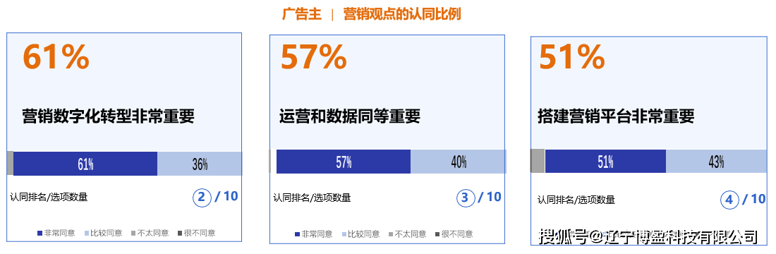 2024王中王精準資料,持續(xù)改進策略_藝術(shù)版45.554