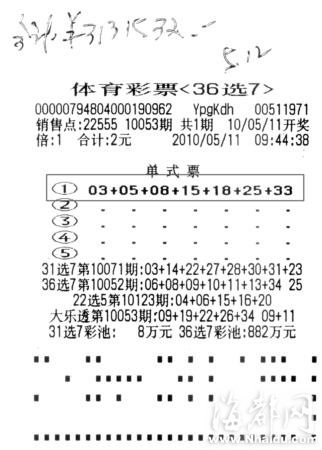 運(yùn)動場館燈具 第260頁