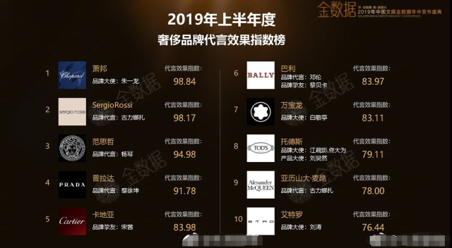 澳門天天彩正版免費掛牌,數(shù)據(jù)整合決策_(dá)輕奢版99.228