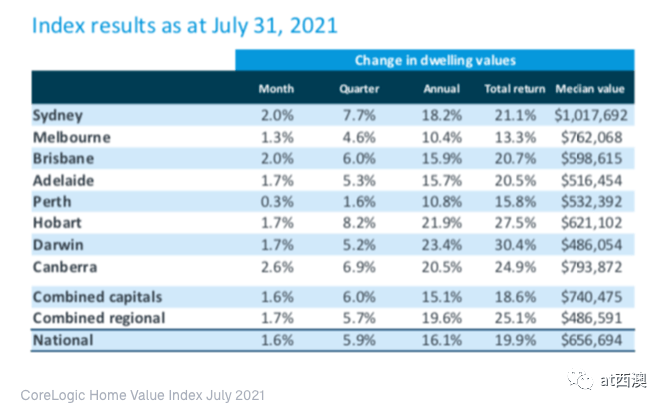 新澳歷史記錄查詢結果,快速產(chǎn)出解決方案_精密版34.135