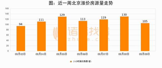 2024新澳精準正版資料大全,處于迅速響應執(zhí)行_高效版64.596