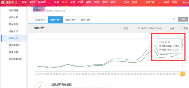 新澳今晚開什么？,可依賴操作方案_專業(yè)版37.449