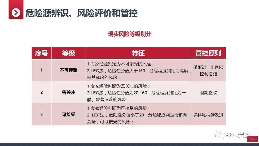 2024澳門(mén)管家婆免費(fèi)資料查詢,安全設(shè)計(jì)方案評(píng)估_影像版18.823