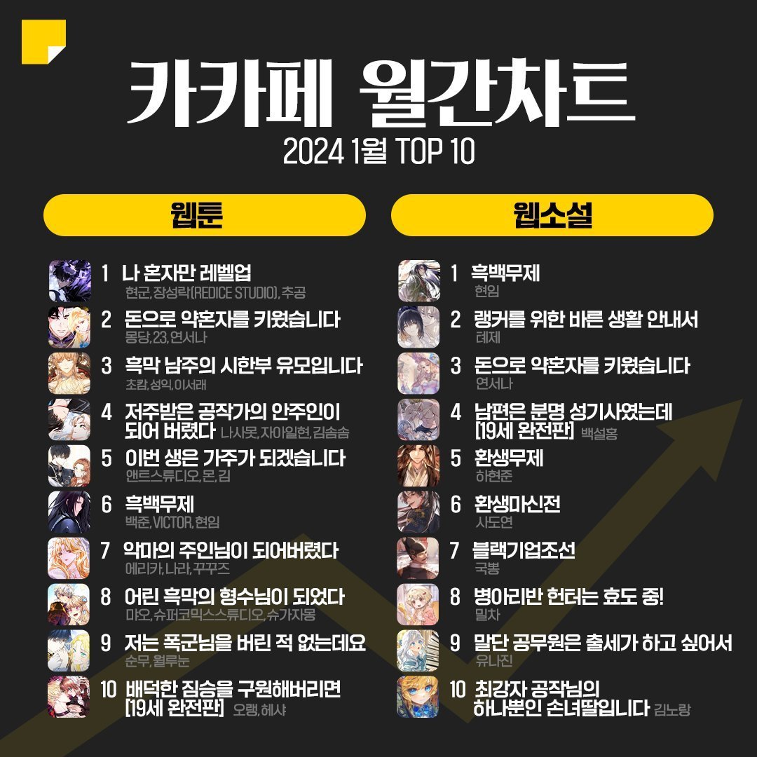 韓娛青春勵志之旅，躍動的夢想與韓娛之夢