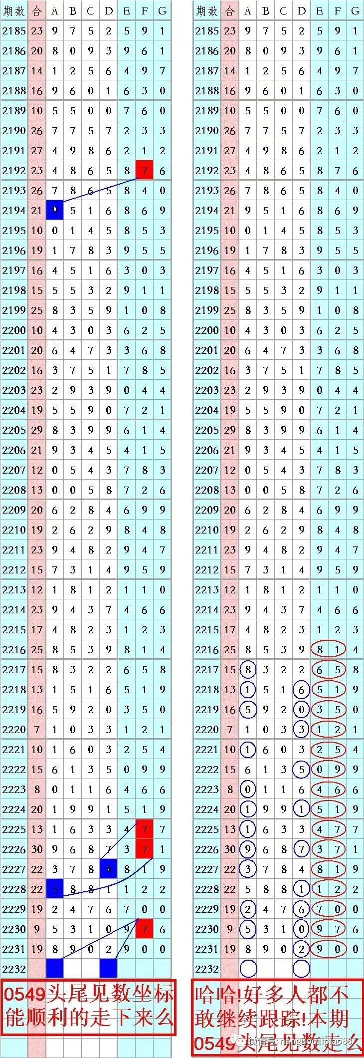 澳門六星彩開獎號碼結(jié)果,精細(xì)化實(shí)施分析_緊湊版61.417