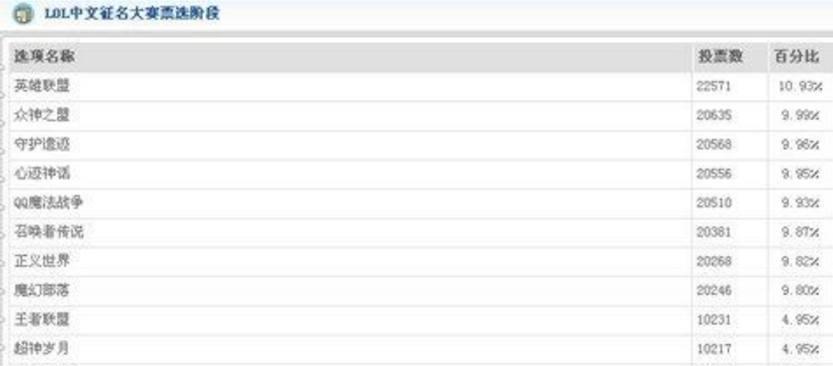新奧門(mén)免費(fèi)資料查詢,平衡計(jì)劃息法策略_1440p72.772
