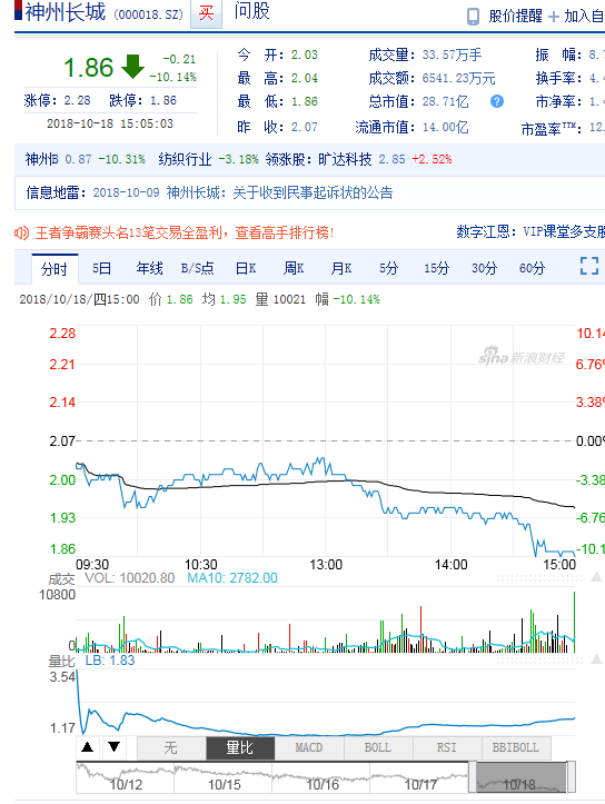 神州長城股吧最新消息，家的溫馨日常與股市動(dòng)態(tài)同步更新