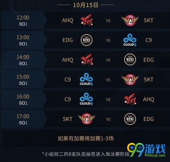 S7小組賽熱血激戰(zhàn)，英雄榮耀時刻揭秘！