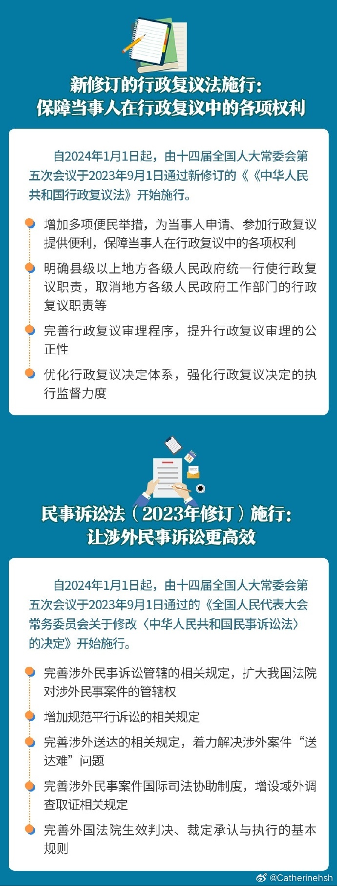 最新交通法規(guī)2024實(shí)施時(shí)間，啟程探索自然美景，探尋內(nèi)心寧?kù)o地