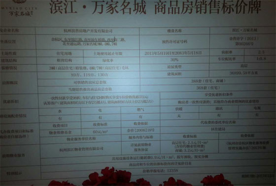 萬家名城二期最新價(jià)格，與自然美景的邂逅，內(nèi)心平和之旅啟動(dòng)