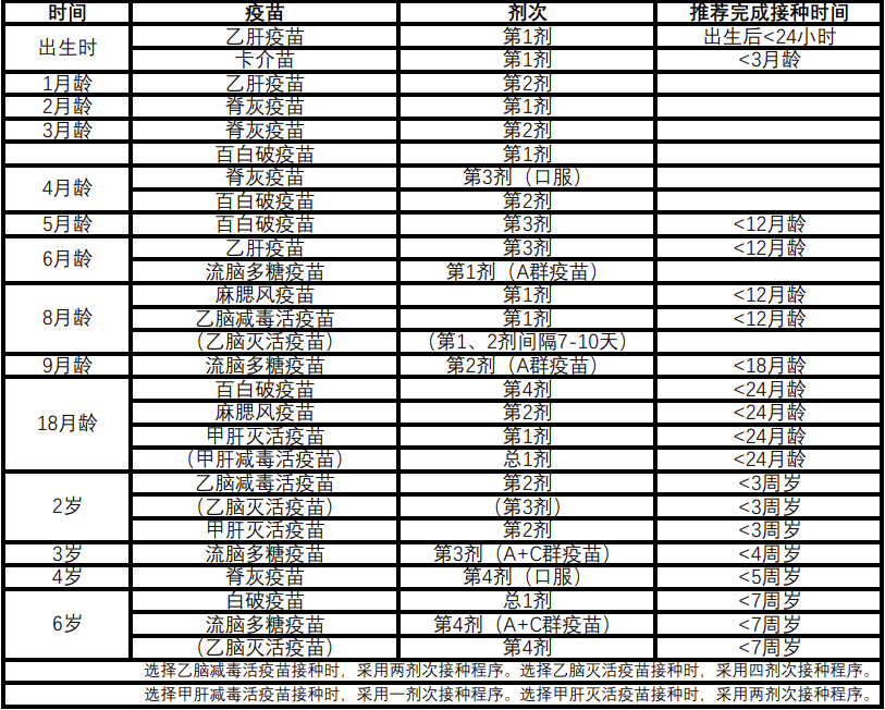 疫苗最新接種計(jì)劃與心靈自然之旅，探索美景，尋求內(nèi)心平和