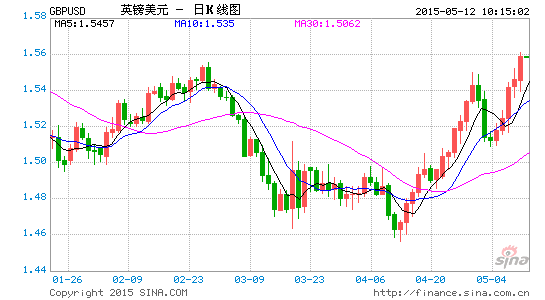 美國(guó)最新收盤，自然美景的治愈之旅回顧