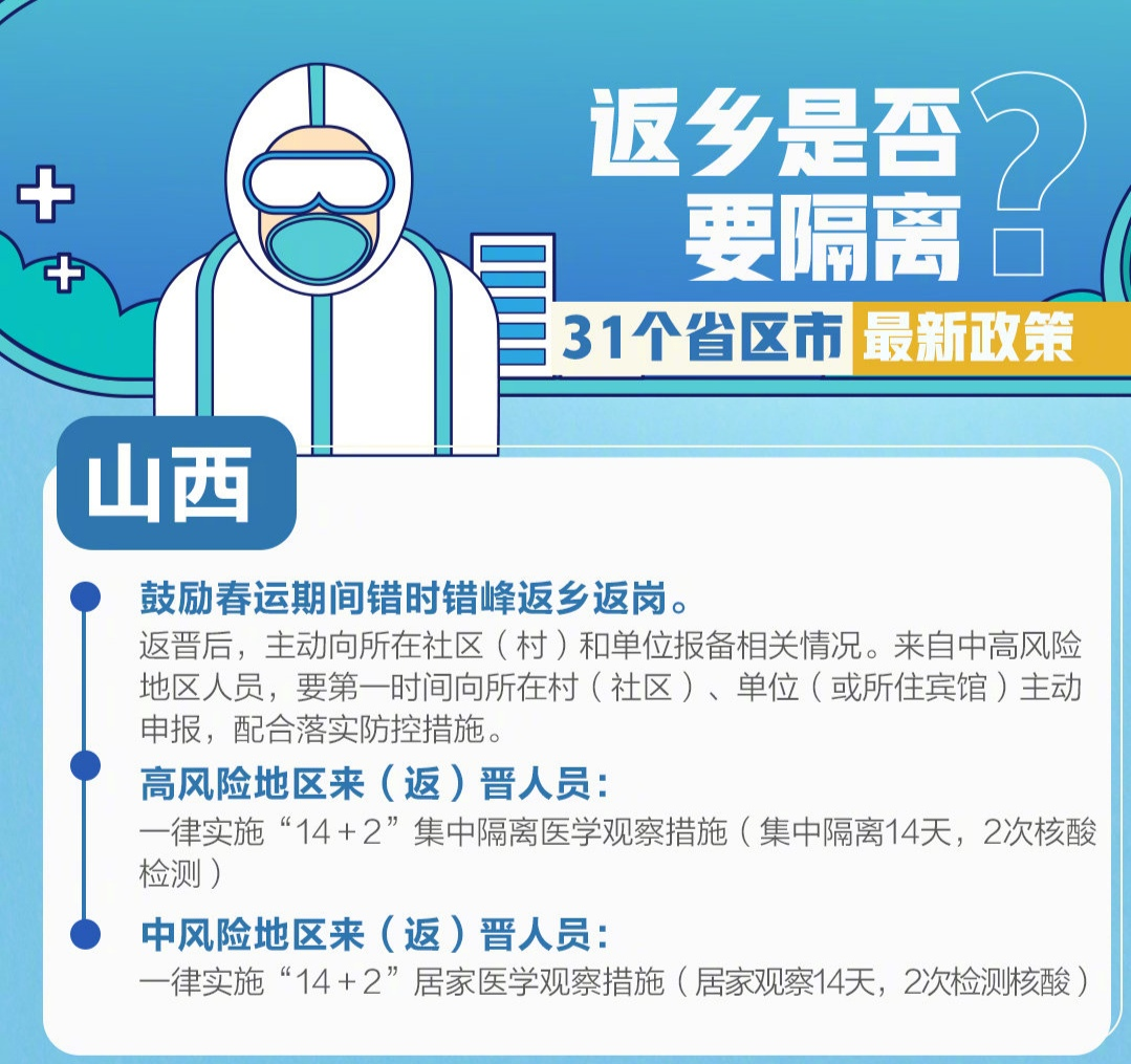 最新返城政策，帶上好心情，開啟自然美景探索之旅！