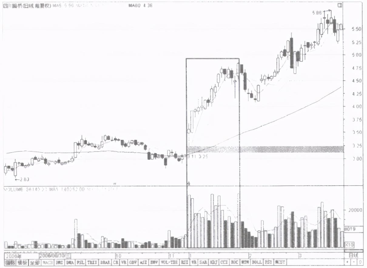 路橋最新股價(jià)，股價(jià)動(dòng)態(tài)與友情交織的小故事