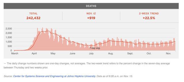最新疫情數(shù)字公布，你我都需知曉的重要信息！