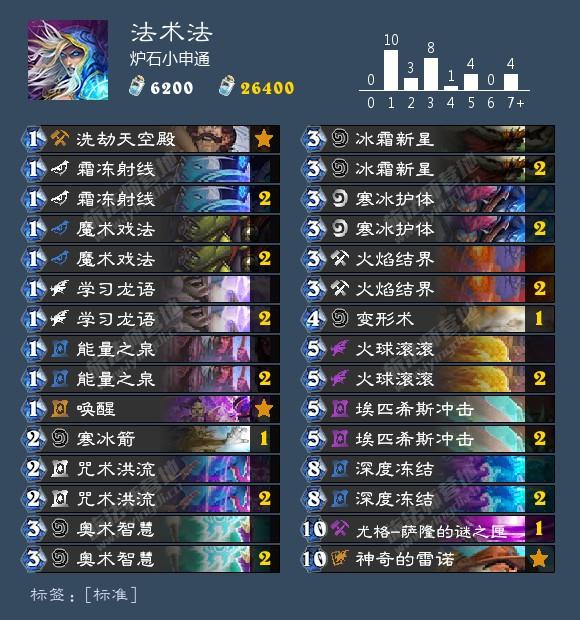 K8最新動態(tài)，揭秘最前沿科技發(fā)展趨勢