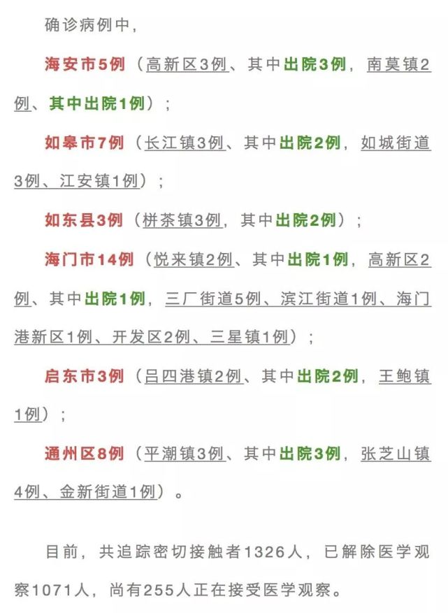 南通疫情實(shí)時(shí)更新，最新動(dòng)態(tài)與防控進(jìn)展