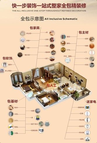 最新裝潢理念引領(lǐng)室內(nèi)革命，塑造時(shí)代風(fēng)貌的居住空間