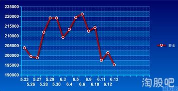 指數(shù)股票，定義、背景與地位解析