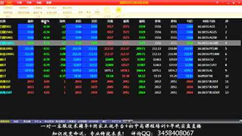 行情數(shù)據(jù)工具深度解析，掌握數(shù)據(jù)，洞悉市場(chǎng)趨勢(shì)