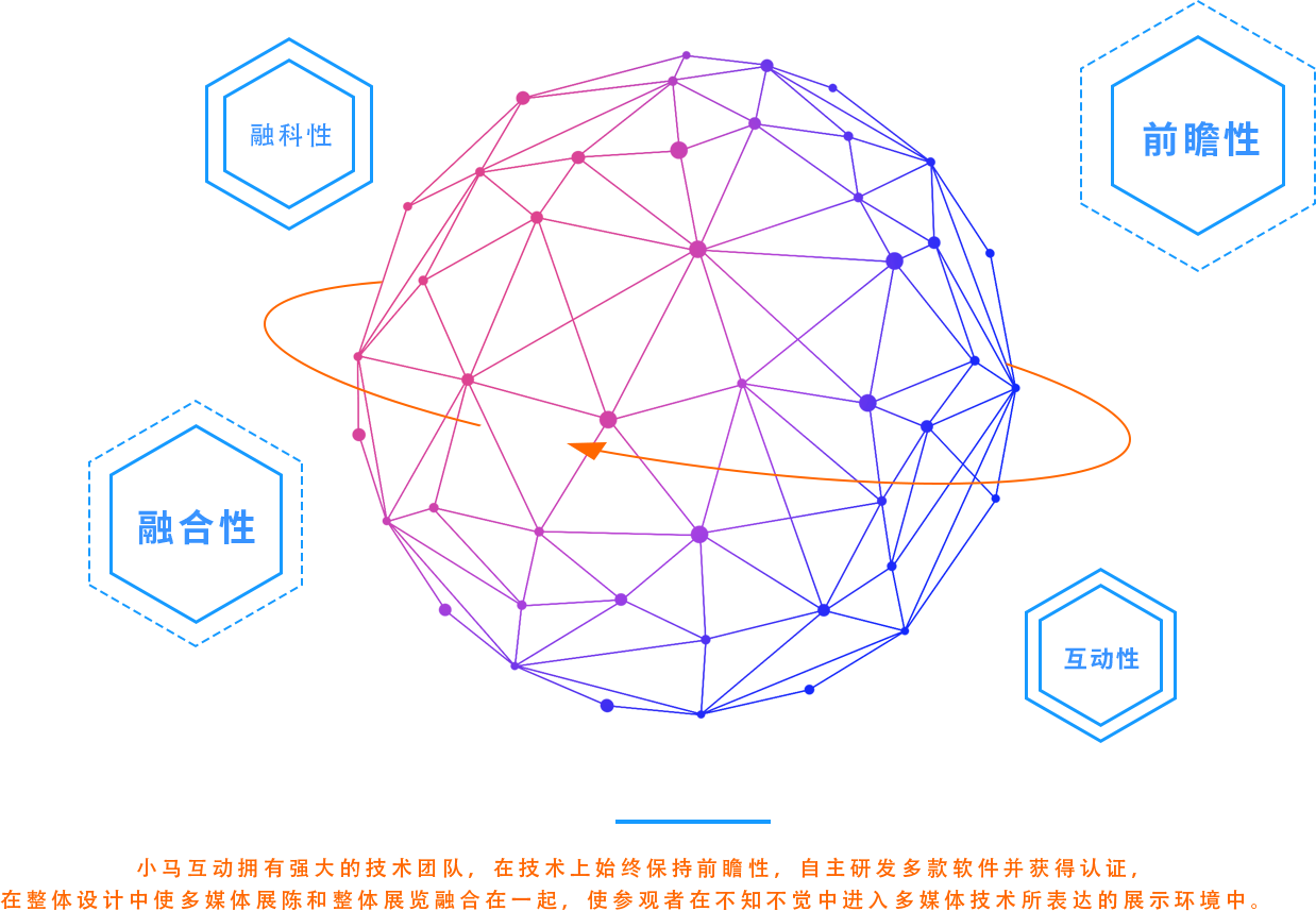 2064前沿動態(tài)，科技新品重塑生活體驗，引領(lǐng)未來趨勢