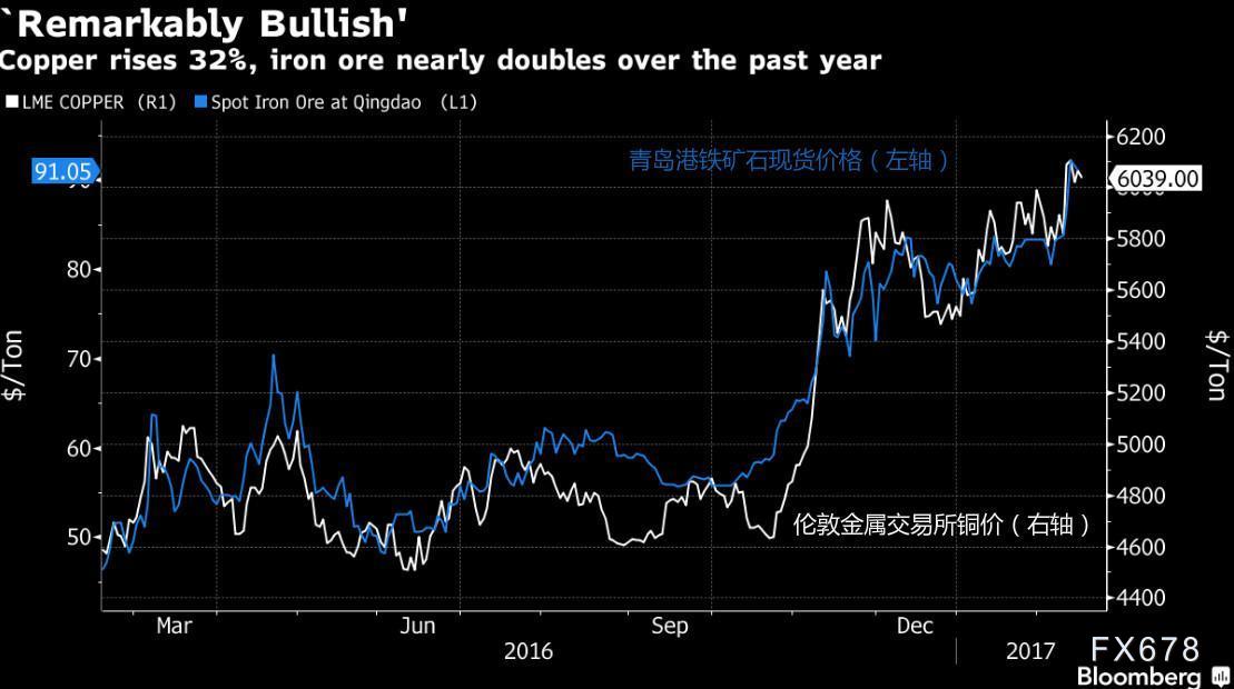 全球金屬行情網(wǎng)，探尋金屬市場，領(lǐng)略內(nèi)心平靜的旅程