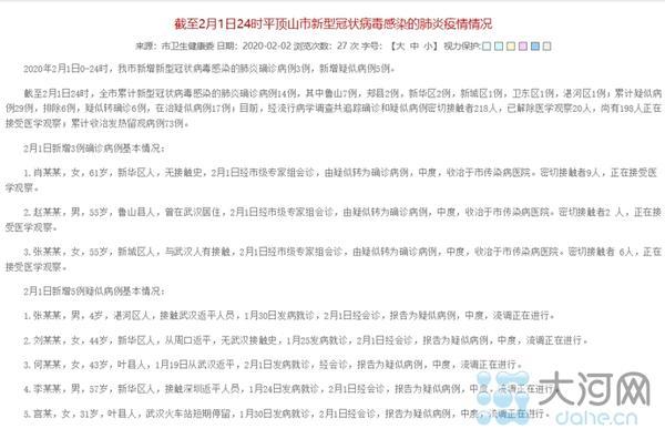 最新病例通報與健康科普提醒，重要信息一覽！