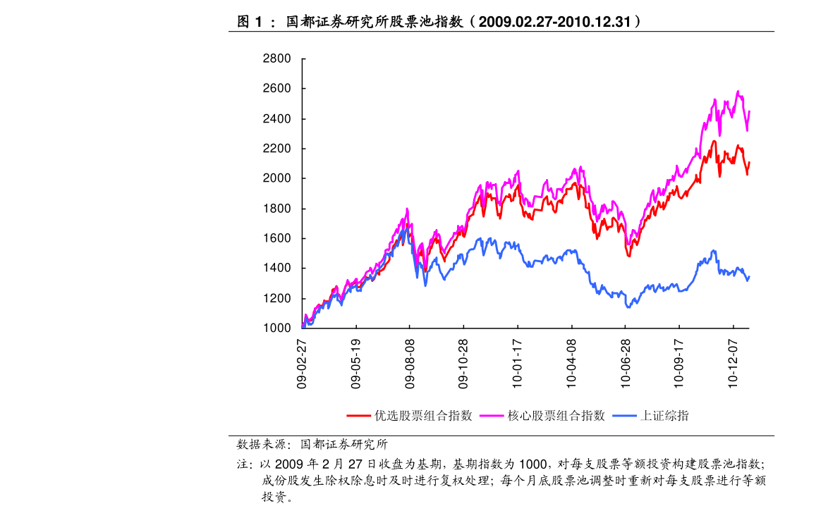 掌握股市脈搏，洞悉股票動態(tài)與投資先機