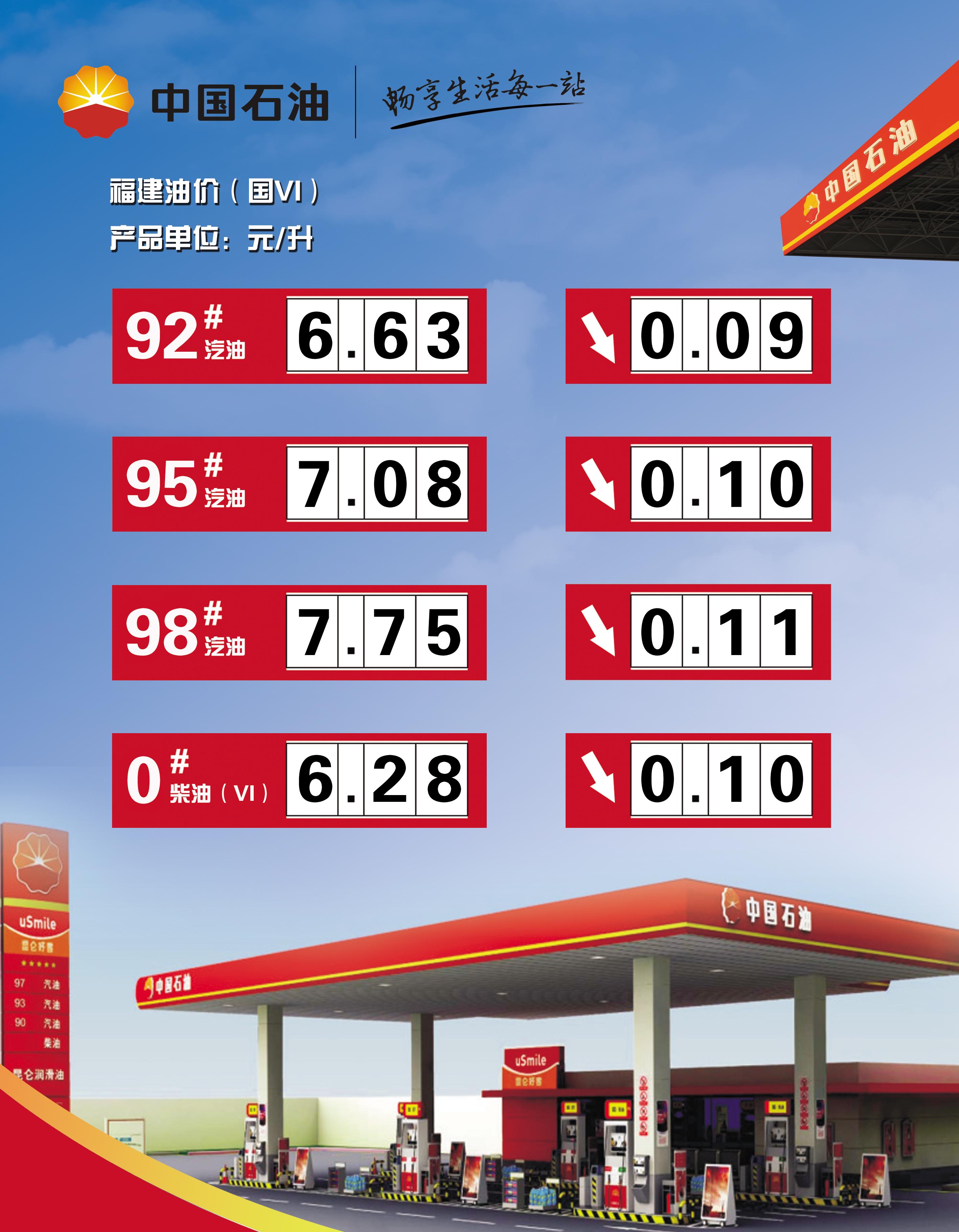 科技引領(lǐng)未來(lái)油價(jià)智能預(yù)測(cè)時(shí)代，最新汽油價(jià)格調(diào)整預(yù)測(cè)