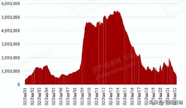 LME鋁實(shí)時(shí)價(jià)格行情，背景、影響與地位分析