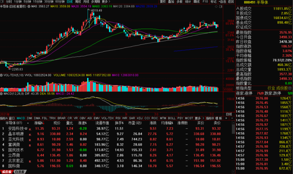 揭秘002298股票行情背后的自然魅力與心靈之旅