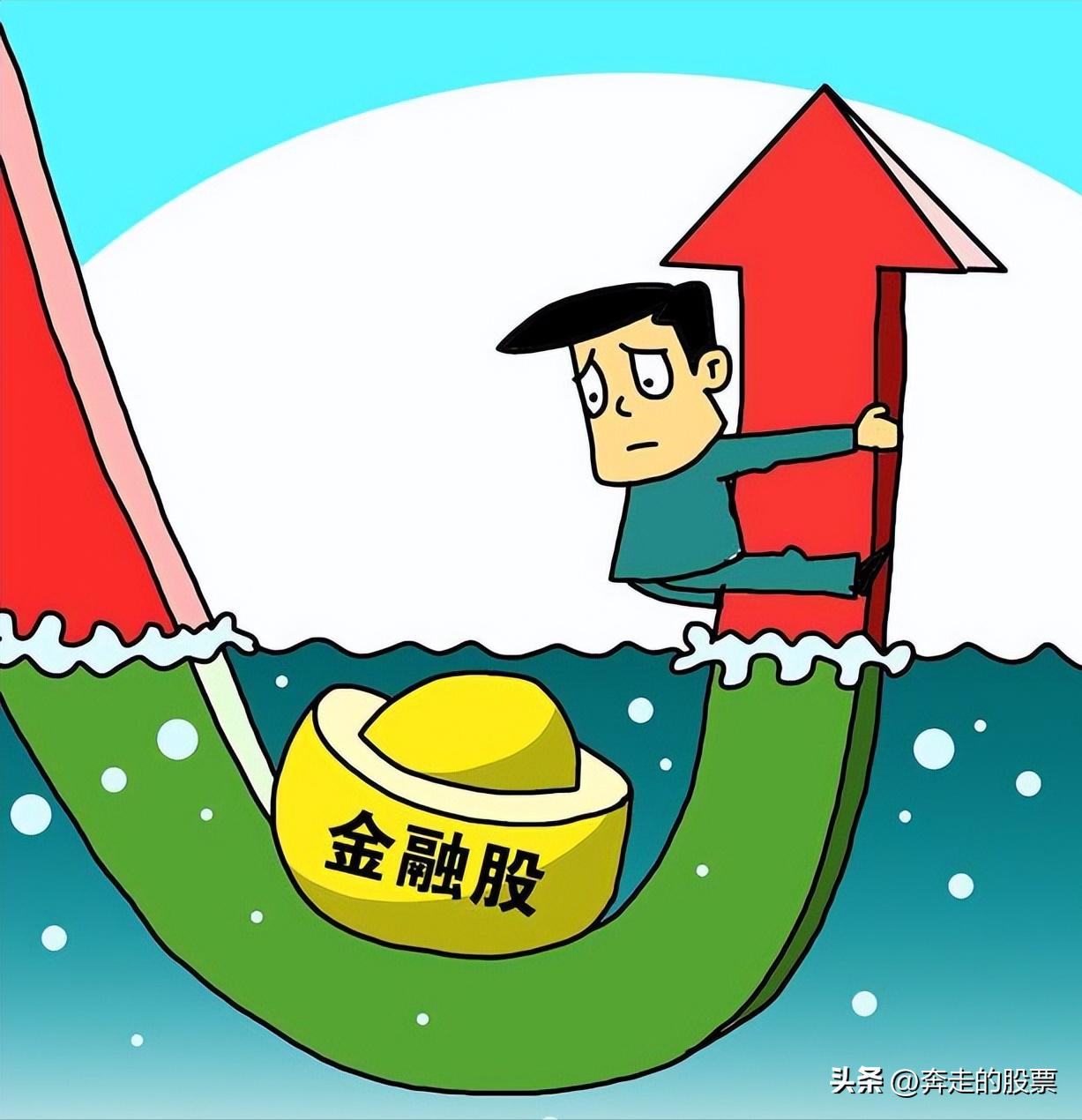 大盤預(yù)測資訊速遞，最新股市動(dòng)態(tài)速遞報(bào)告