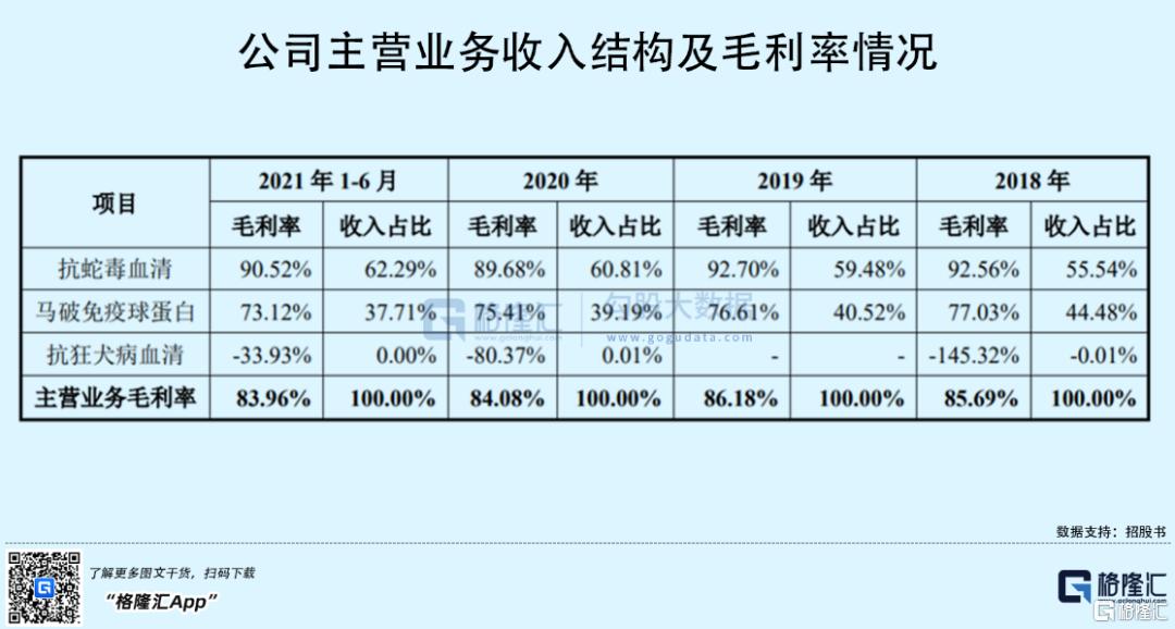 天壇生物行情深度解析，投資指南與走勢(shì)預(yù)測(cè)