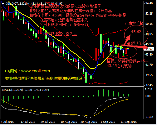 國際原油實(shí)時消息與能源動態(tài)速覽，全球能源市場最新情報分析