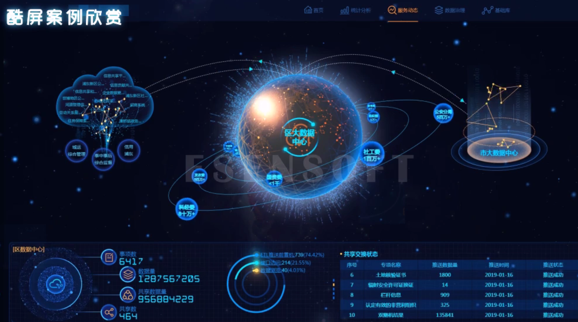 智能行情軟件，開啟智慧投資之旅，點亮人生舞臺的利器