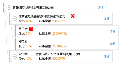 最新四方力歐動(dòng)態(tài)，變化中的學(xué)習(xí)之旅，自信與成就感的培育之源