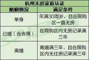 限售政策解讀，深度剖析與理解