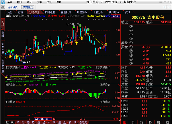 吉電股份最新動態(tài)，自然美景之旅，探尋內(nèi)心平和與寧靜