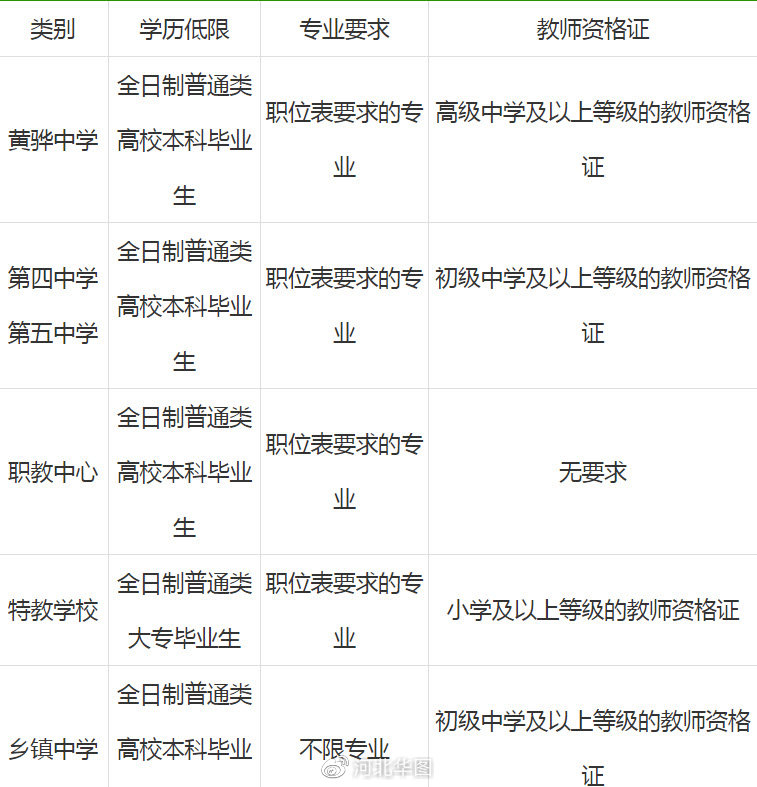 黃驊今日招聘信息，開啟職場新征程，成就自信與夢想之路