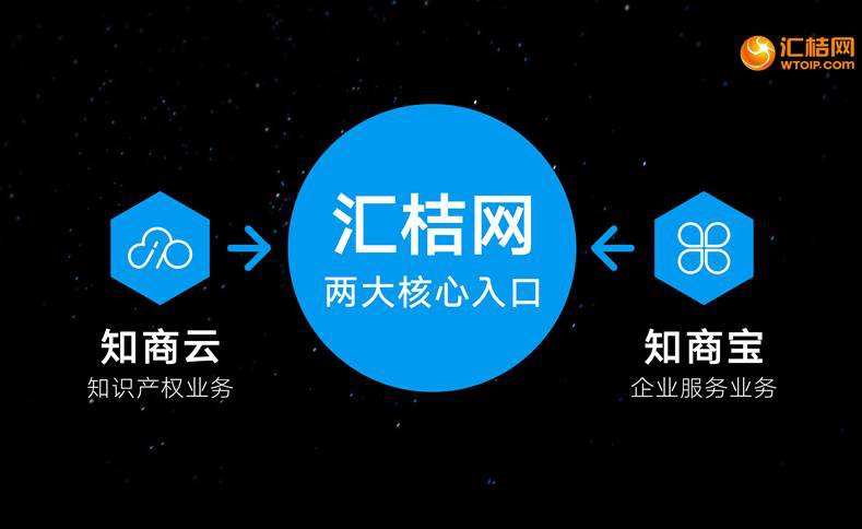 匯桔云新版發(fā)布引領數(shù)字化轉型新篇章啟動！