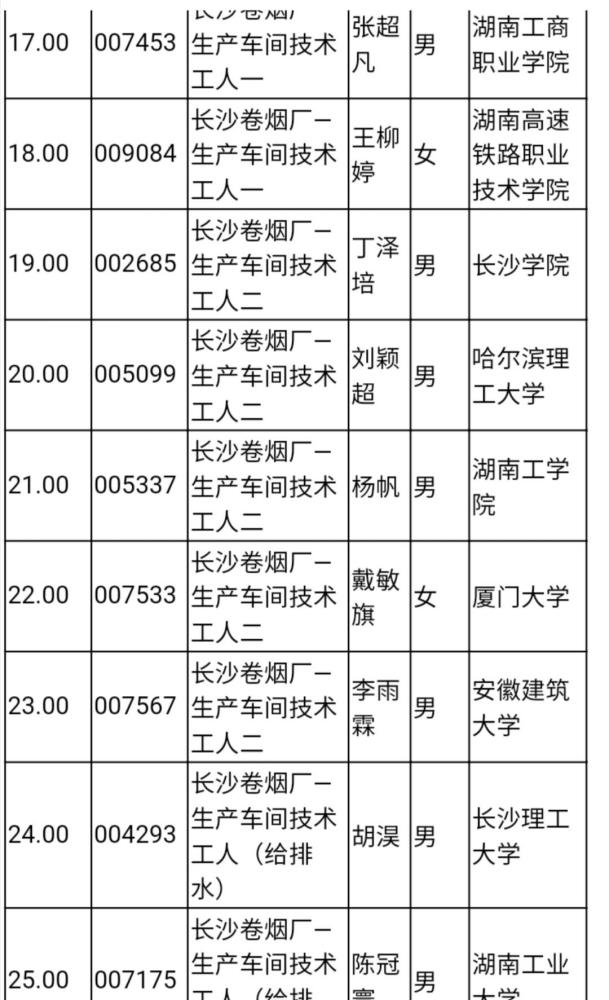 湖南中煙價(jià)格表揭秘，科技重塑煙草行業(yè)，感受未來品質(zhì)煙草的魅力