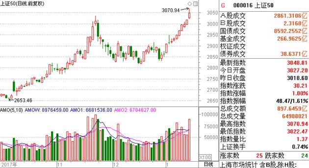 紅包行情,紅包行情，一場自然美景的紅包之旅，尋找內(nèi)心的平和與喜悅