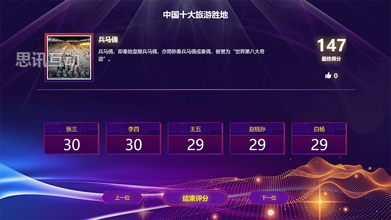 比賽評(píng)分軟件，從誕生到發(fā)展——探究其影響與地位