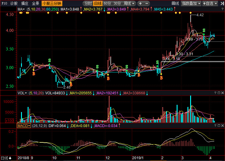 拓日新能股票行情，變化中的機遇與成長力量探索