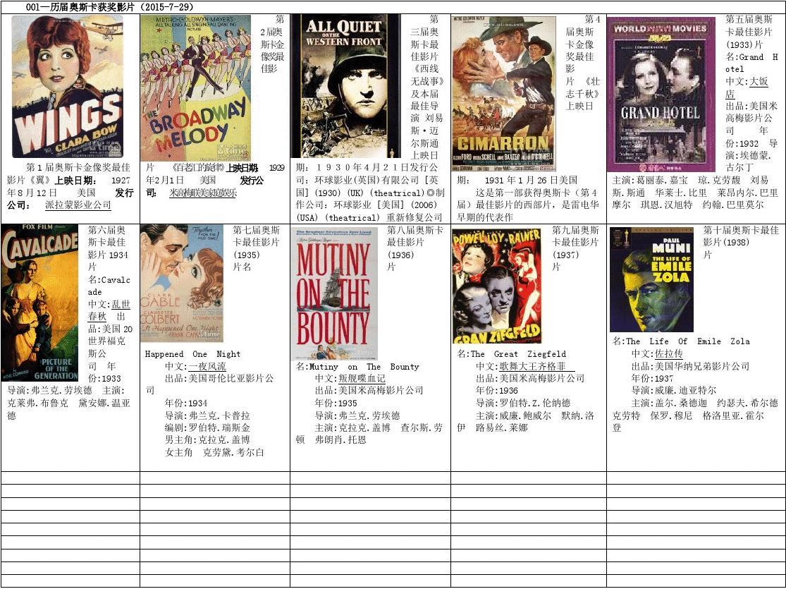最新影片目錄大全，全方位解讀視覺盛宴的震撼之作
