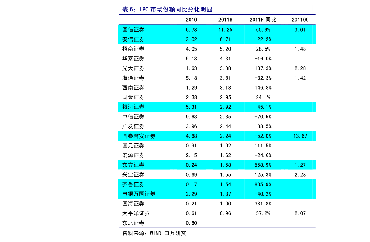 000066股票行情全面解析，投資指南與決策步驟（適合初學者與進階投資者參考）