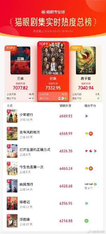 貓眼電影官網(wǎng)，夢想起航，自信與成就感的源泉