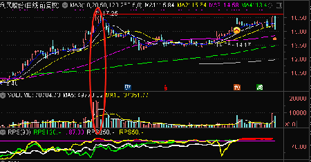 科技巨擘，未來(lái)能源之星，解析華能水電股票行情